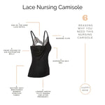 Load image into Gallery viewer, Lace Nursing Camisole - Black
